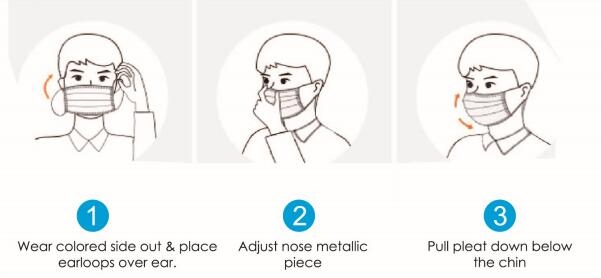 Disposable Face Mask