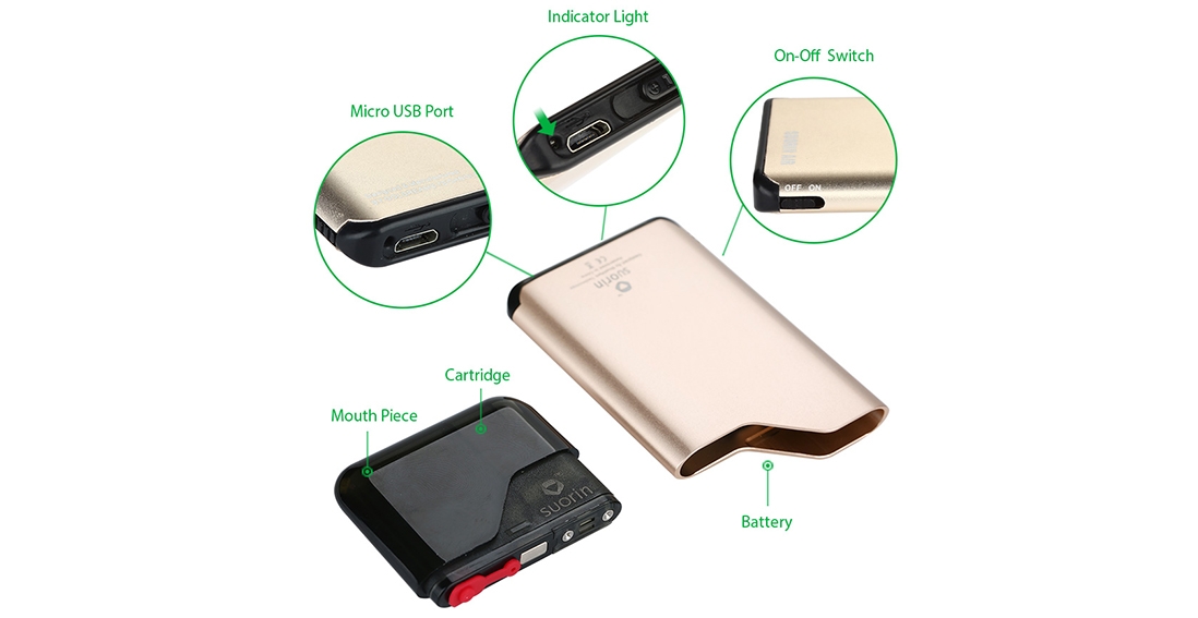 Suorin Air Kit Structure